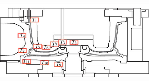 Realtime monitoring of mold temperature for low-pressure casting of aluminum alloy wheels