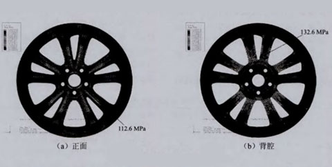 Analysis of bending fatigue test of aluminum alloy wheel rim